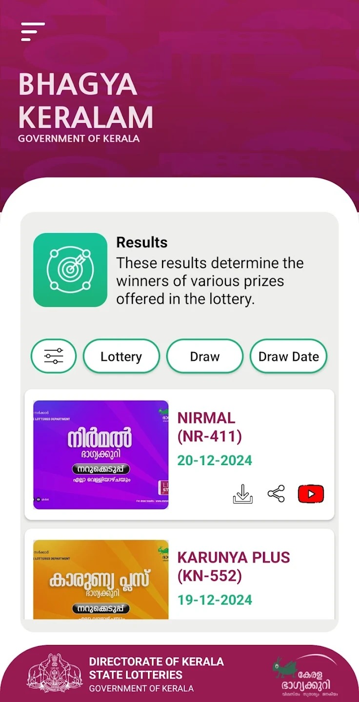 Bhagya Keralam