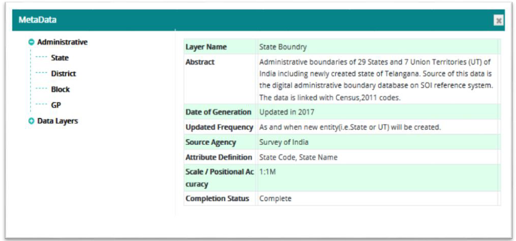 Metadata Module