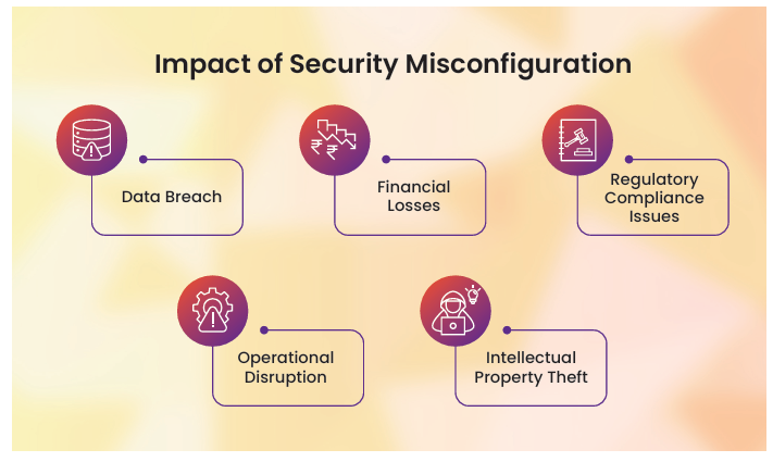 mitigating-pic