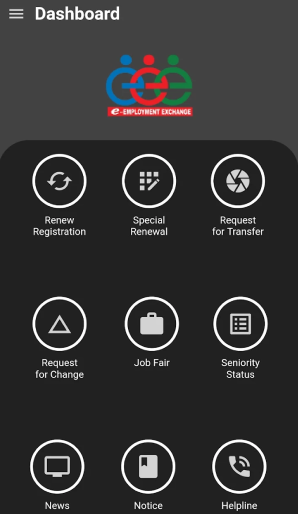e-employment-exchange-kerala