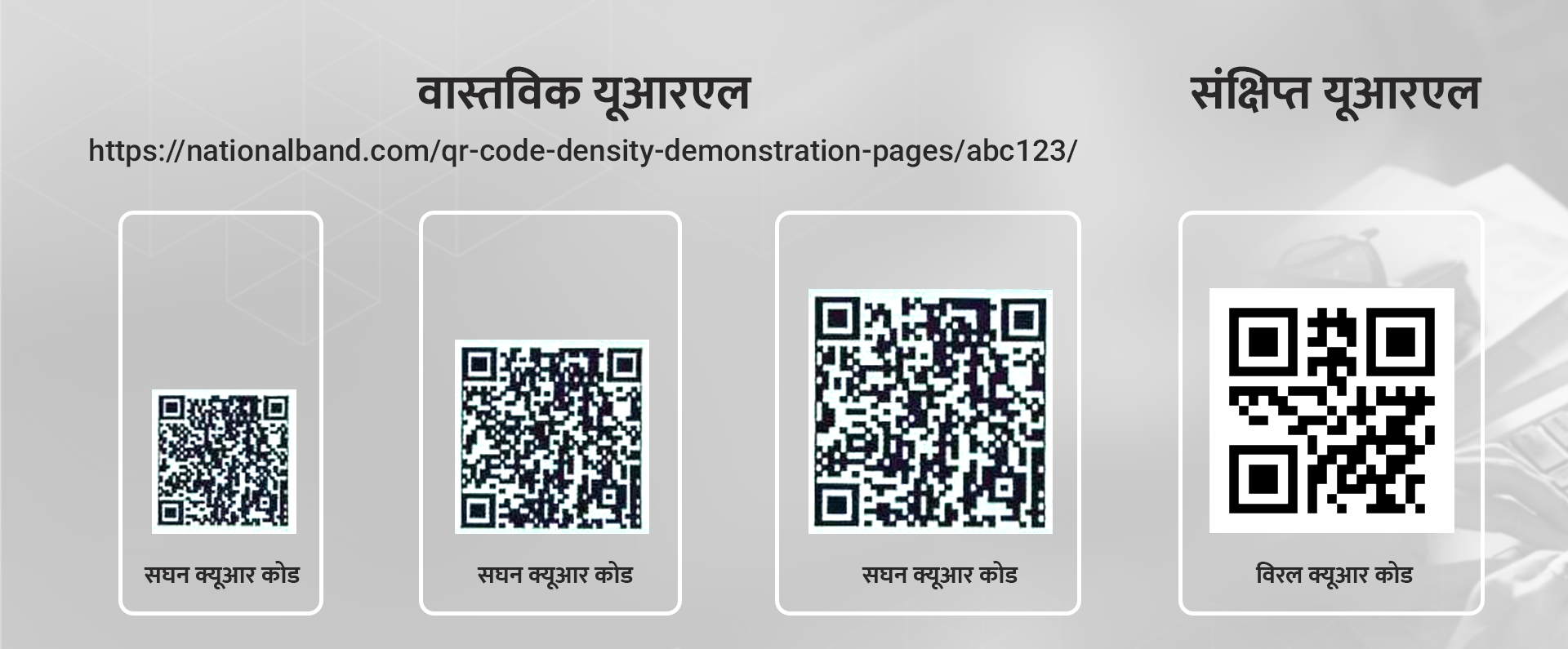सुरक्षित यूआरएल