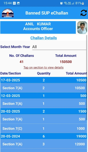 बैंड एसयूपी ई-चालान एचपी