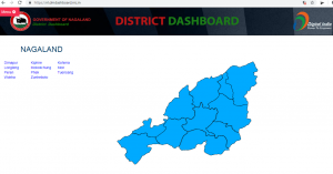 DM Dashboard of Nagaland