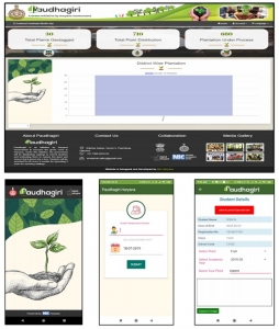 Screen Shots of Paudhagiri Portal and Mobile App
