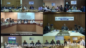 VC session to Assess the poll prepardness by ECI with CEO and all DEOs of HP